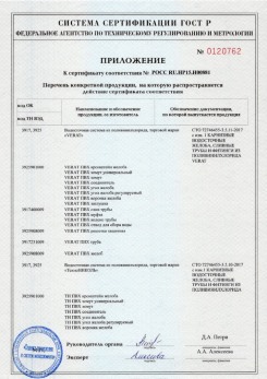 2020.02.06 Краснотурьинск - Изделия системы водосточной: водосточные желоба, сливные трубы, фитинги.